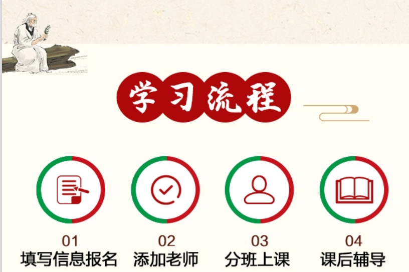 經(jīng)絡養(yǎng)生888.png