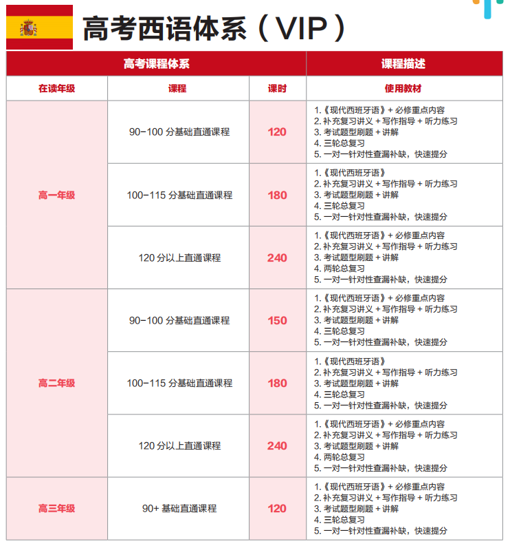 微信截圖_20230725164719.png