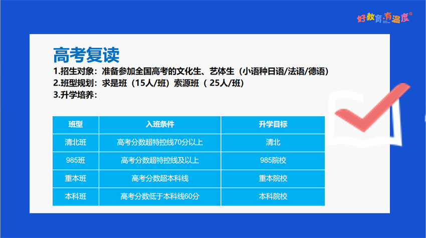 高考復(fù)讀