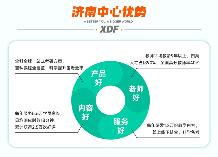 濟(jì)南新東方_畫板-1_02(1).jpg
